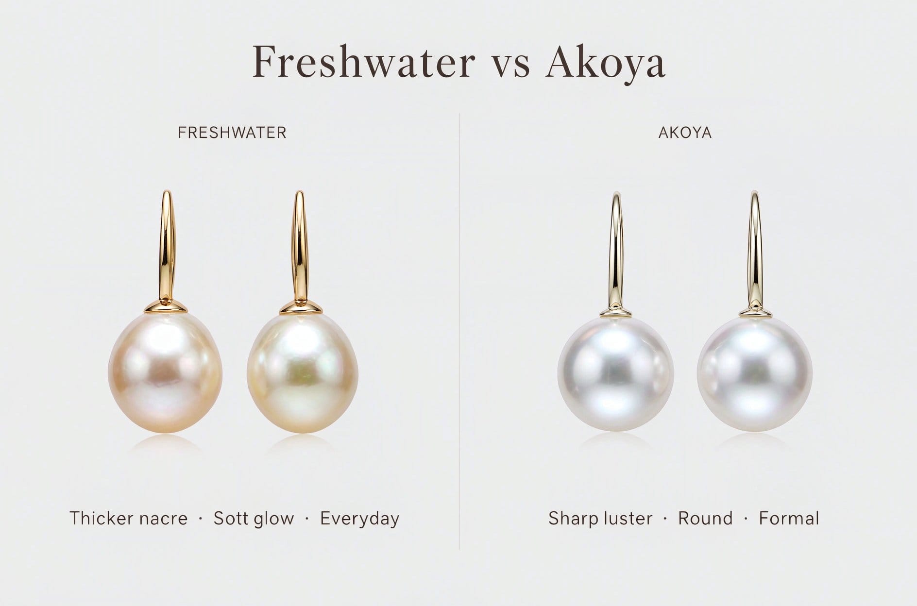 Freshwater vs Akoya pearl drop earrings: thicker nacre soft glow everyday vs sharp luster round formal